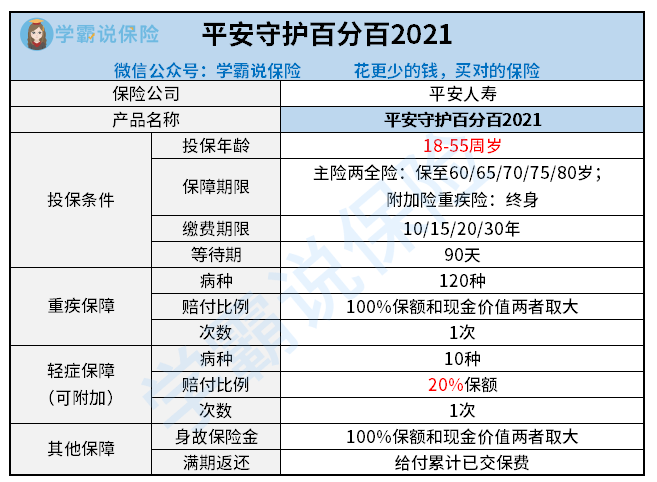  波鸿顽强守平拜仁爆冷门  